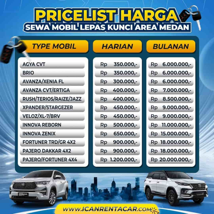 tarif-sewa-mobil-lepas-kunci-medan