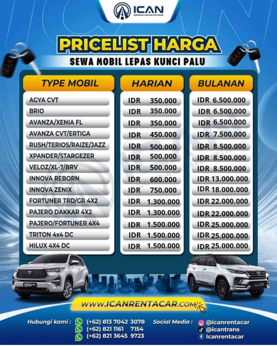 Rental Mobil Palu 34 pricelist-sewa-mobil-lepas-kunci-palu